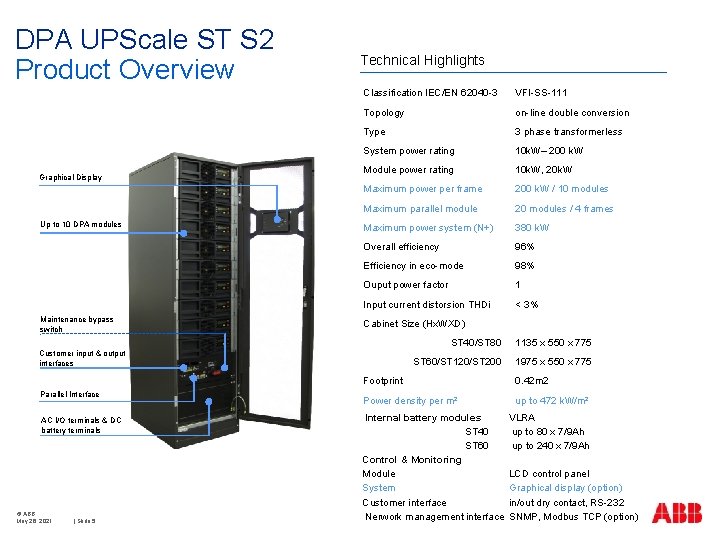 DPA UPScale ST S 2 Product Overview Graphical Display Up to 10 DPA modules