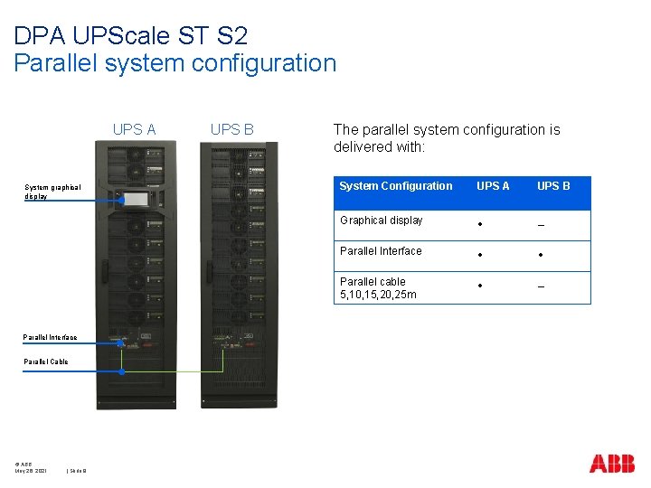 DPA UPScale ST S 2 Parallel system configuration UPS A System graphical display Parallel