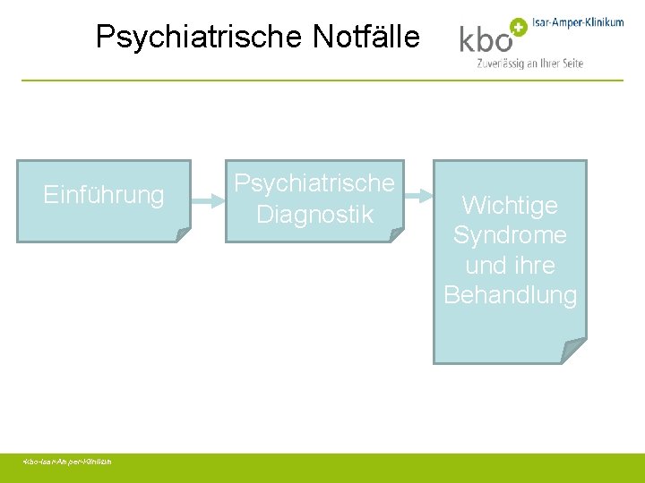 Psychiatrische Notfälle Einführung • kbo-Isar-Amper-Klinikum Psychiatrische Diagnostik Wichtige Syndrome und ihre Behandlung 