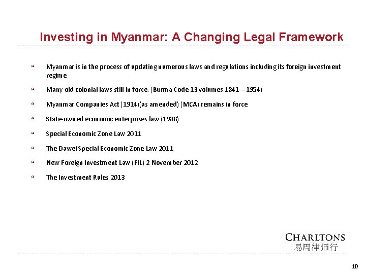 Investing in Myanmar: A Changing Legal Framework Myanmar is in the process of updating