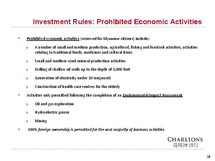 Investment Rules: Prohibited Economic Activities Prohibited economic activities (reserved for Myanmar citizens) include: ○