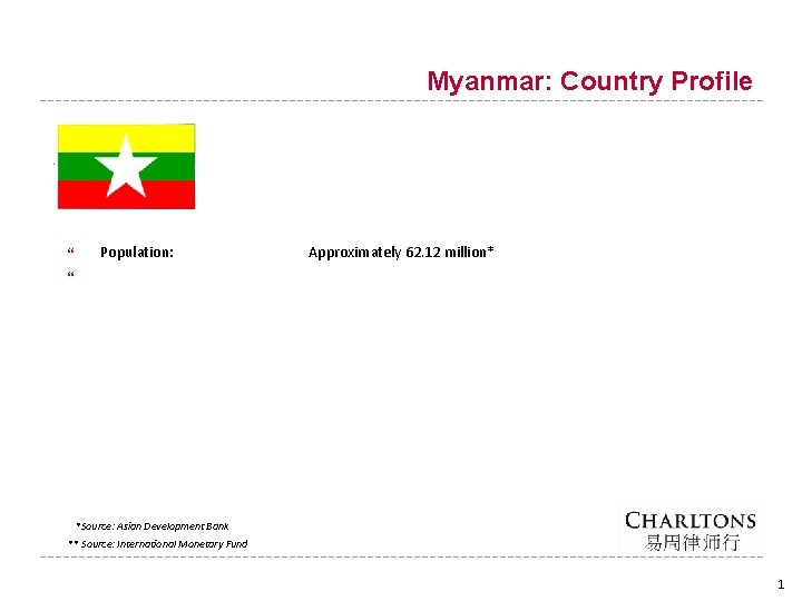 Myanmar: Country Profile Population: Approximately 62. 12 million* *Source: Asian Development Bank ** Source: