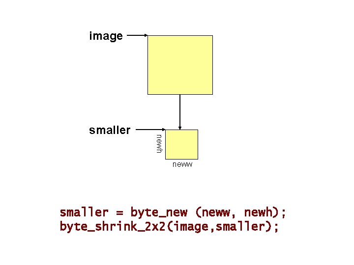 image newh smaller neww smaller = byte_new (neww, newh); byte_shrink_2 x 2(image, smaller); 