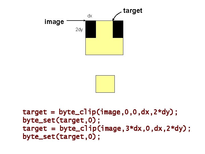 dx image target 2 dy target = byte_clip(image, 0, 0, dx, 2*dy); byte_set(target, 0);