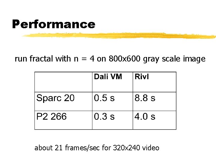 Performance run fractal with n = 4 on 800 x 600 gray scale image