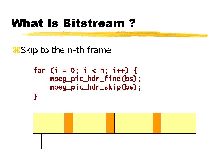 What Is Bitstream ? z. Skip to the n-th frame for (i = 0;