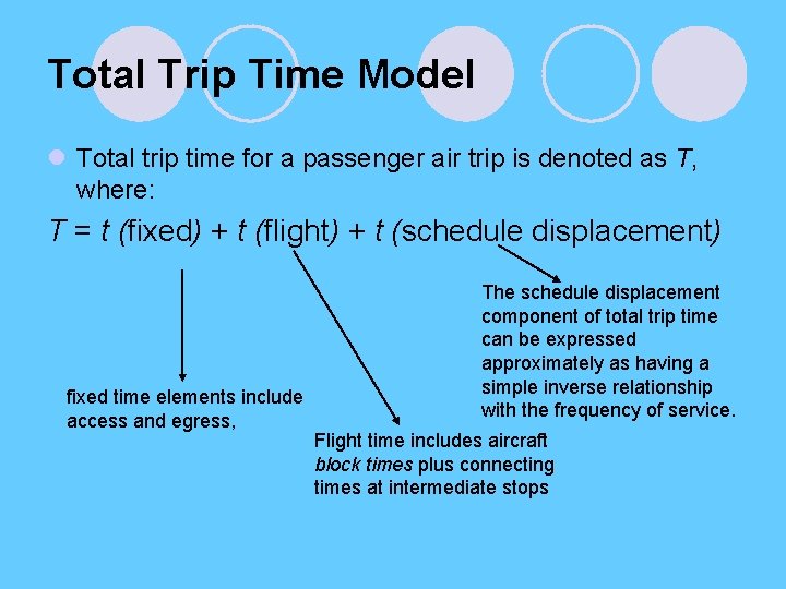 Total Trip Time Model l Total trip time for a passenger air trip is