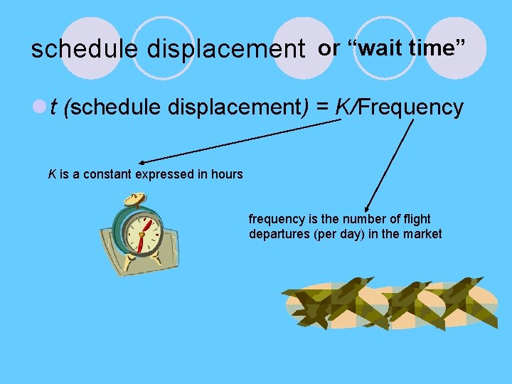 schedule displacement or “wait time” l t (schedule displacement) = K/Frequency K is a