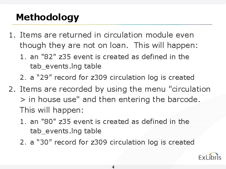 Methodology 1. Items are returned in circulation module even though they are not on