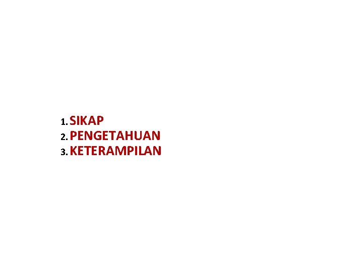 BUTIR-BUTIR SKL PERMENDIKBUD NO. 20 TAHUN 2016 1. SIKAP 2. PENGETAHUAN 3. KETERAMPILAN 