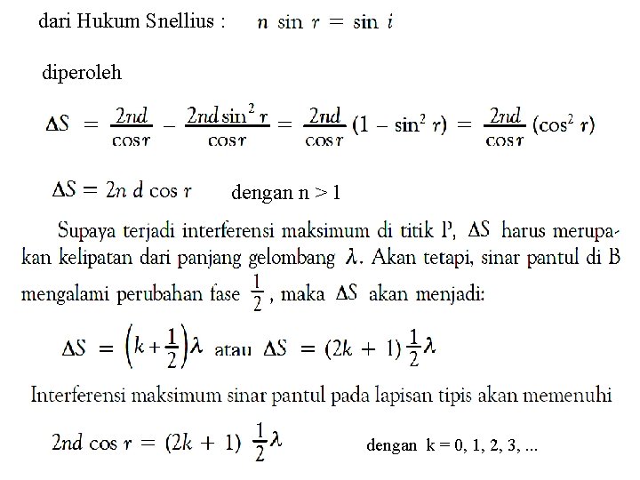 dari Hukum Snellius : diperoleh dengan n > 1 dengan k = 0, 1,