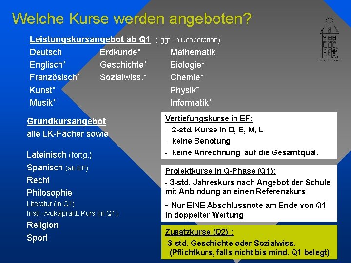 Welche Kurse werden angeboten? Leistungskursangebot ab Q 1 Deutsch Erdkunde* Englisch* Geschichte* Französisch* Sozialwiss.