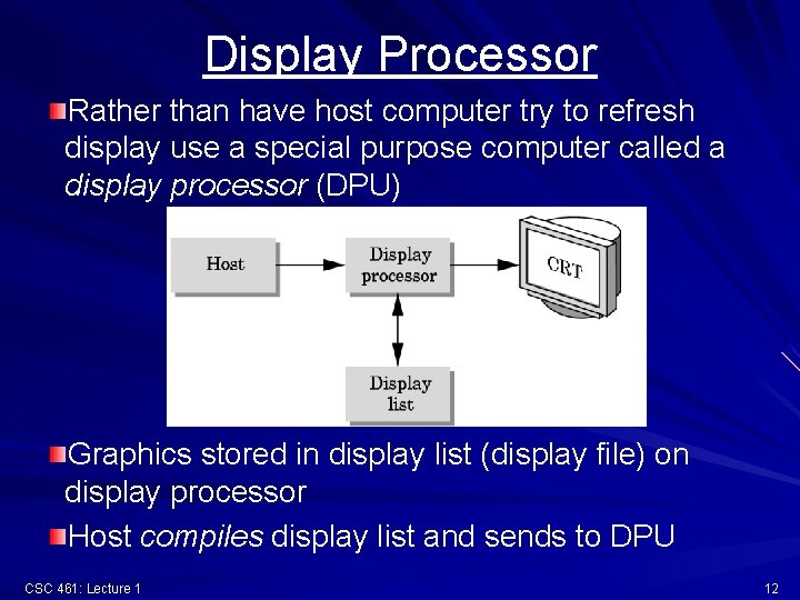 Display Processor Rather than have host computer try to refresh display use a special