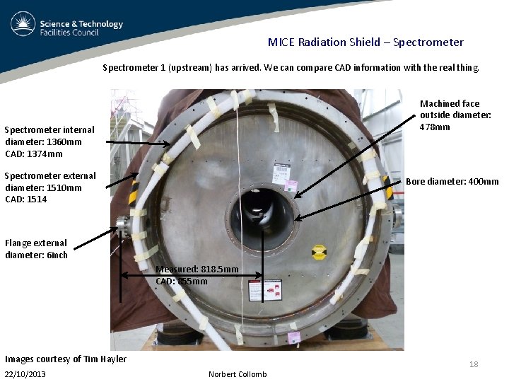 MICE Radiation Shield – Spectrometer 1 (upstream) has arrived. We can compare CAD information