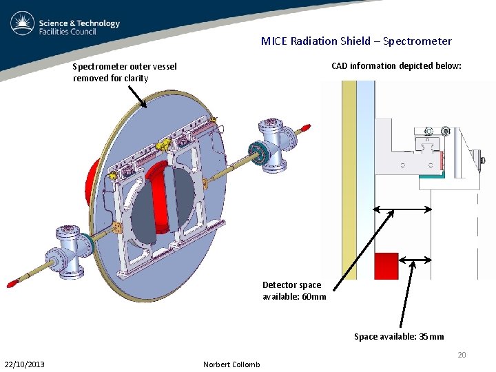 MICE Radiation Shield – Spectrometer CAD information depicted below: Spectrometer outer vessel removed for