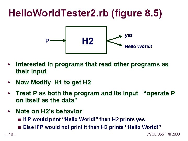 Hello. World. Tester 2. rb (figure 8. 5) P H 2 yes Hello World!