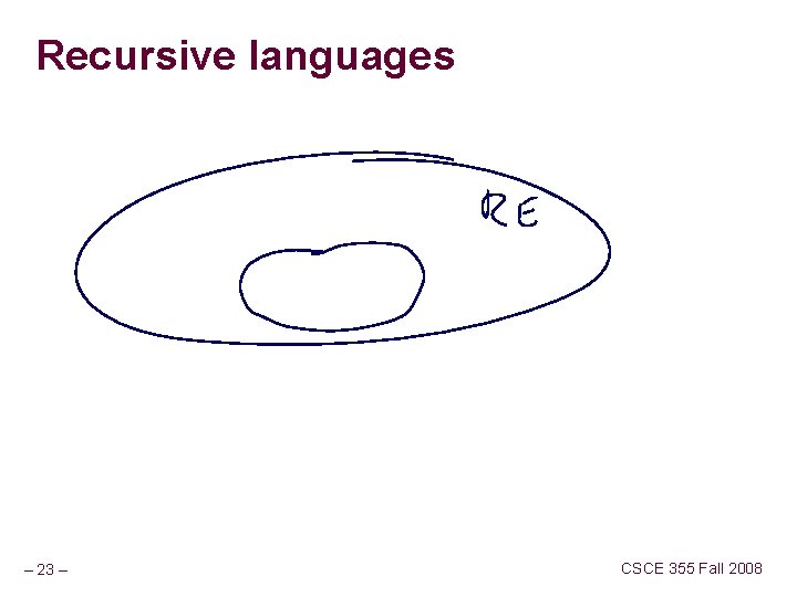 Recursive languages – 23 – CSCE 355 Fall 2008 