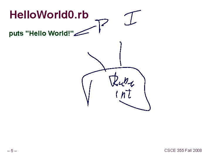 Hello. World 0. rb puts "Hello World!" – 5– CSCE 355 Fall 2008 