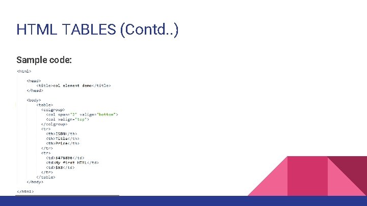 HTML TABLES (Contd. . ) Sample code: 