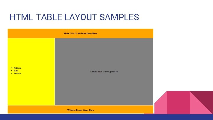 HTML TABLE LAYOUT SAMPLES 