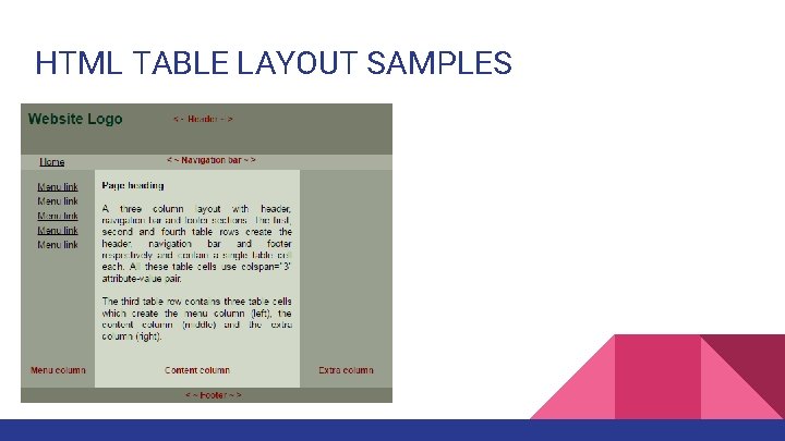 HTML TABLE LAYOUT SAMPLES 