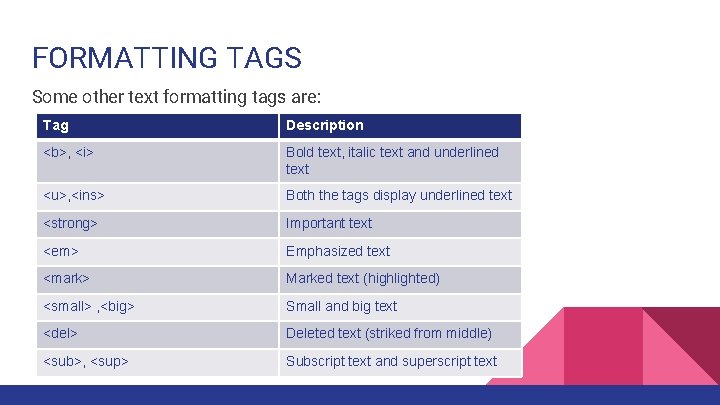 FORMATTING TAGS Some other text formatting tags are: Tag Description <b>, <i> Bold text,