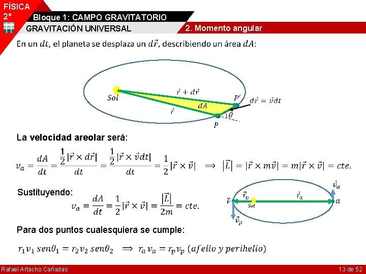 FÍSICA 2º Bloque 1: CAMPO GRAVITATORIO GRAVITACIÓN UNIVERSAL 2. Momento angular La velocidad areolar