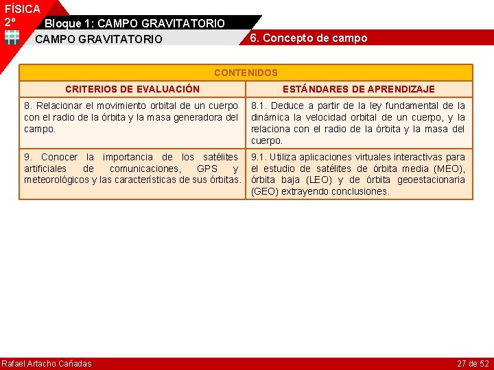 FÍSICA 2º Bloque 1: CAMPO GRAVITATORIO 6. Concepto de campo CONTENIDOS CRITERIOS DE EVALUACIÓN