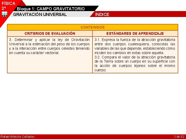 FÍSICA 2º Bloque 1: CAMPO GRAVITATORIO GRAVITACIÓN UNIVERSAL ÍNDICE CONTENIDOS CRITERIOS DE EVALUACIÓN ESTÁNDARES