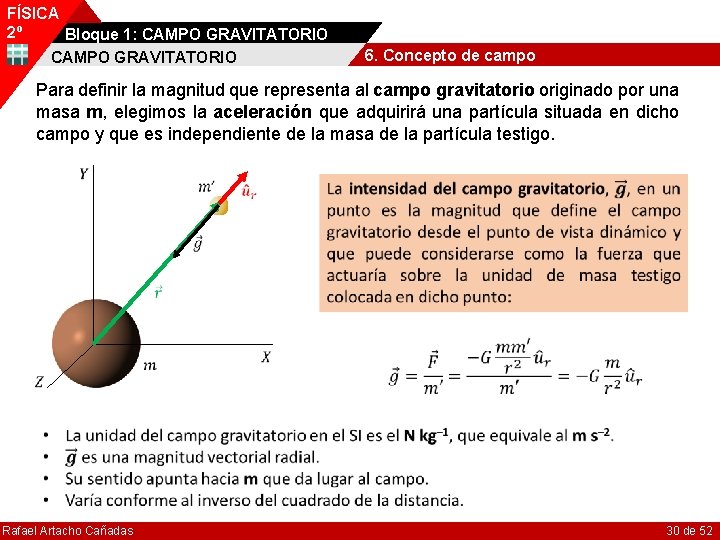 FÍSICA 2º Bloque 1: CAMPO GRAVITATORIO 6. Concepto de campo Para definir la magnitud