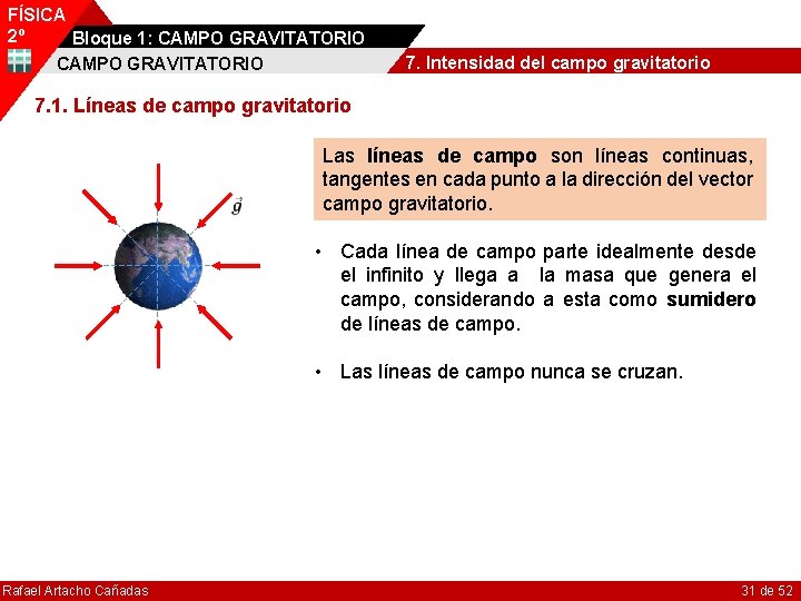 FÍSICA 2º Bloque 1: CAMPO GRAVITATORIO 7. Intensidad del campo gravitatorio 7. 1. Líneas