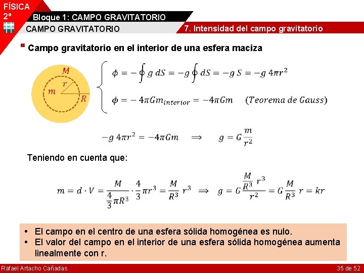 FÍSICA 2º Bloque 1: CAMPO GRAVITATORIO 7. Intensidad del campo gravitatorio Campo gravitatorio en