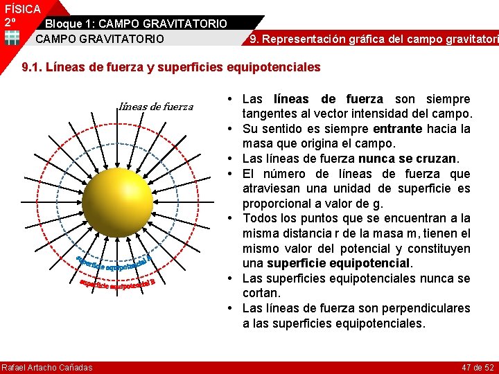 FÍSICA 2º Bloque 1: CAMPO GRAVITATORIO 9. Representación gráfica del campo gravitatori 9. 1.