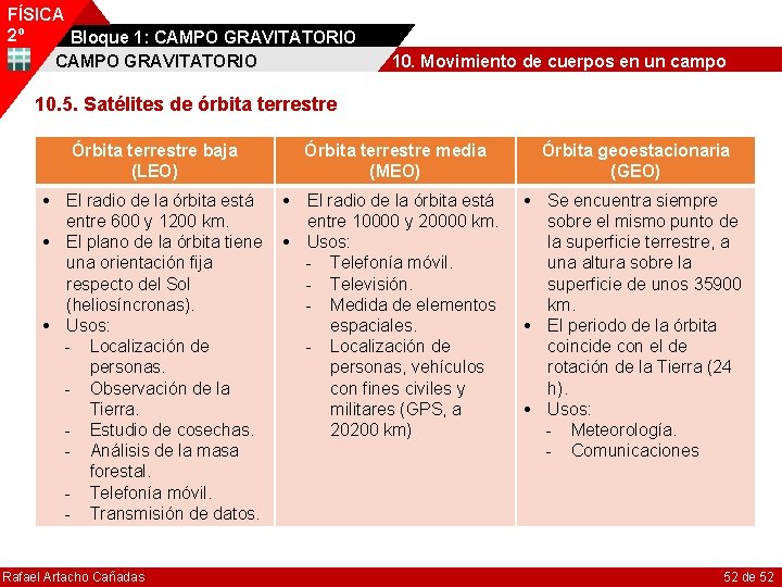 FÍSICA 2º Bloque 1: CAMPO GRAVITATORIO 10. Movimiento de cuerpos en un campo 10.