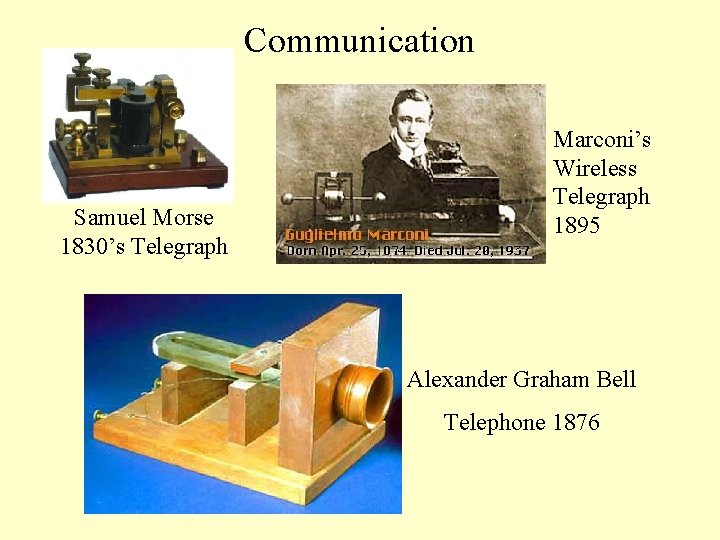 Communication Samuel Morse 1830’s Telegraph Marconi’s Wireless Telegraph 1895 Alexander Graham Bell Telephone 1876