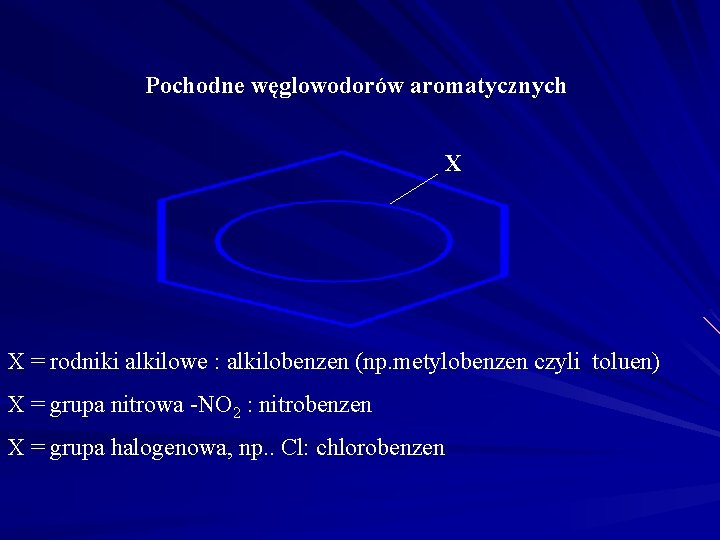 Pochodne węglowodorów aromatycznych X X = rodniki alkilowe : alkilobenzen (np. metylobenzen czyli toluen) Pochodne węglowodorów aromatycznych X X = rodniki alkilowe : alkilobenzen (np. metylobenzen czyli toluen)