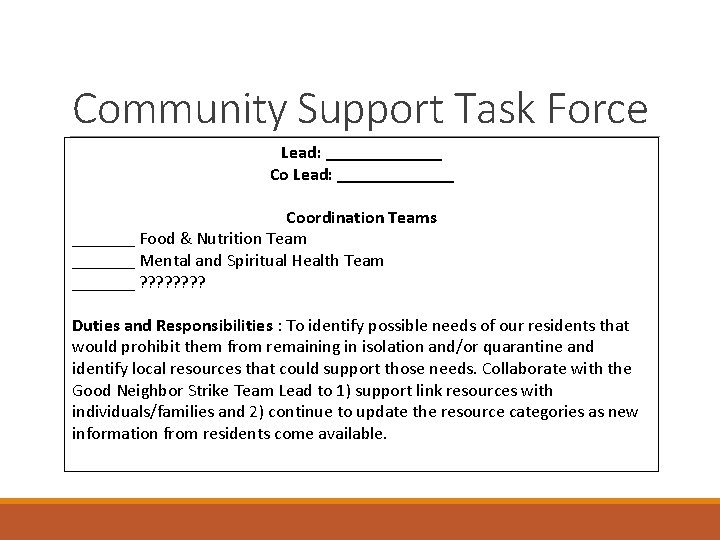 Community Support Task Force Lead: _____________ Coordination Teams _______ Food & Nutrition Team _______