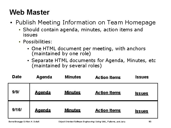 Web Master • Publish Meeting Information on Team Homepage • Should contain agenda, minutes,