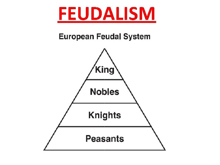 FEUDALISM 