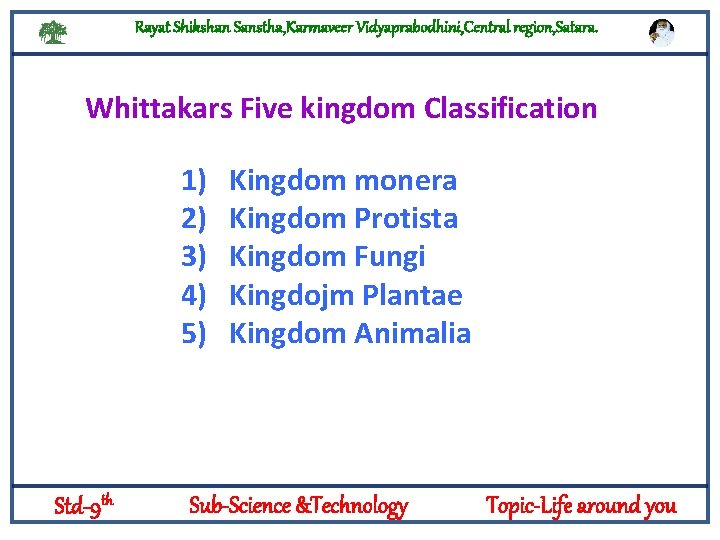 Rayat Shikshan Sanstha, Karmaveer Vidyaprabodhini, Central region, Satara. Whittakars Five kingdom Classification 1) 2)
