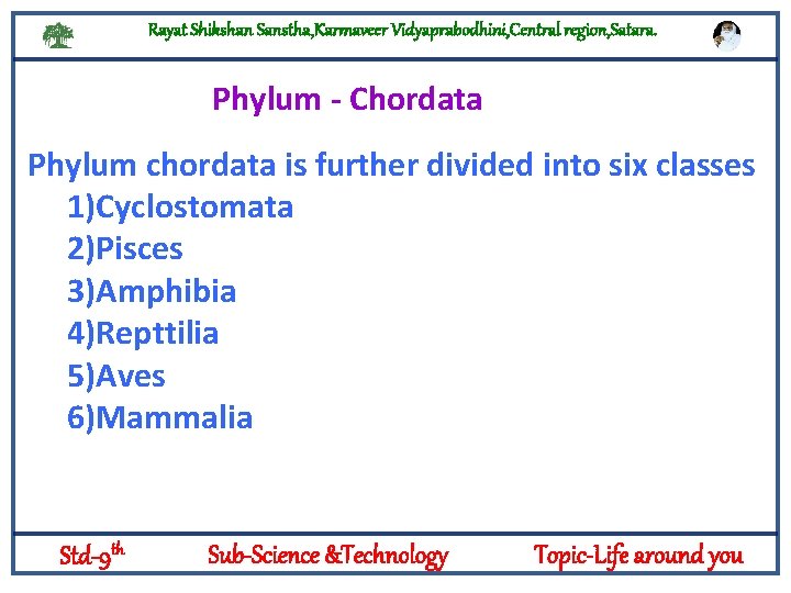 Rayat Shikshan Sanstha, Karmaveer Vidyaprabodhini, Central region, Satara. Phylum - Chordata Phylum chordata is