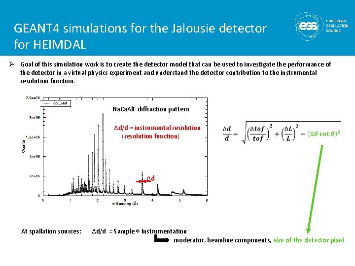 GEANT 4 simulations for the Jalousie detector for HEIMDAL Ø Goal of this simulation