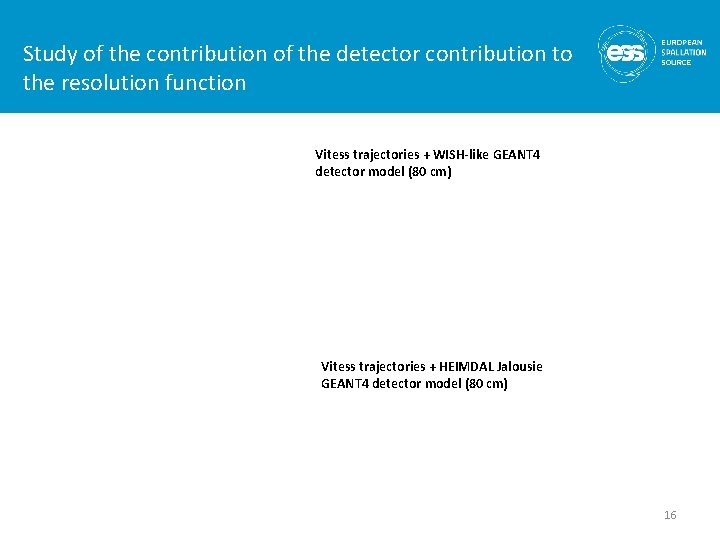 Study of the contribution of the detector contribution to the resolution function Vitess trajectories