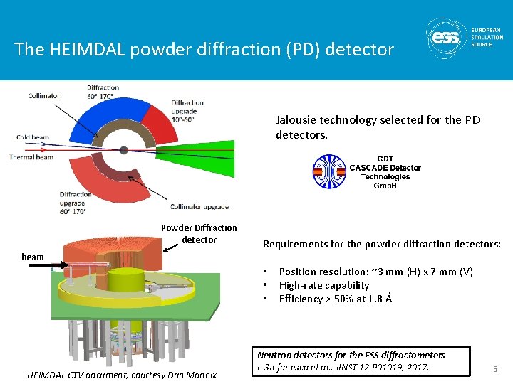 The HEIMDAL powder diffraction (PD) detector Jalousie technology selected for the PD detectors. Powder
