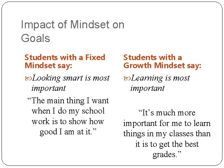 Impact of Mindset on Goals Students with a Fixed Mindset say: Students with a