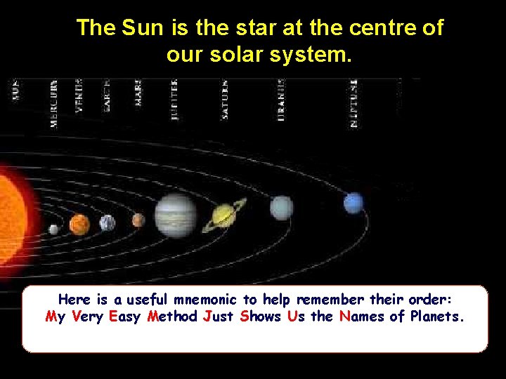 The Sun is the star at the centre of our solar system. Here is