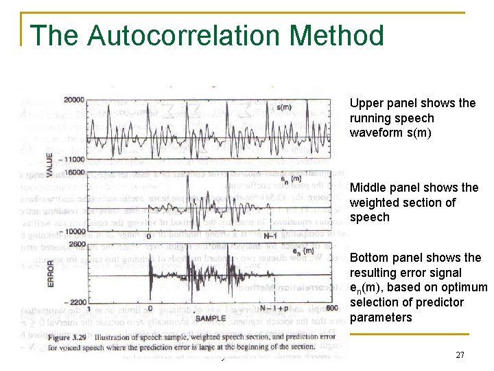 The Autocorrelation Method Upper panel shows the running speech waveform s(m) Middle panel shows