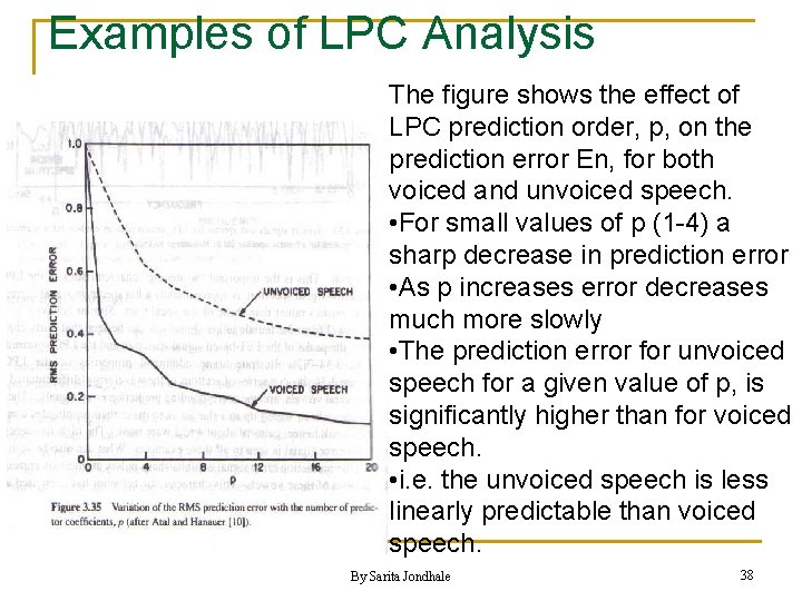 Examples of LPC Analysis The figure shows the effect of LPC prediction order, p,