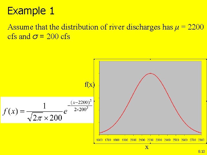 Example 1 Assume that the distribution of river discharges has μ = 2200 cfs