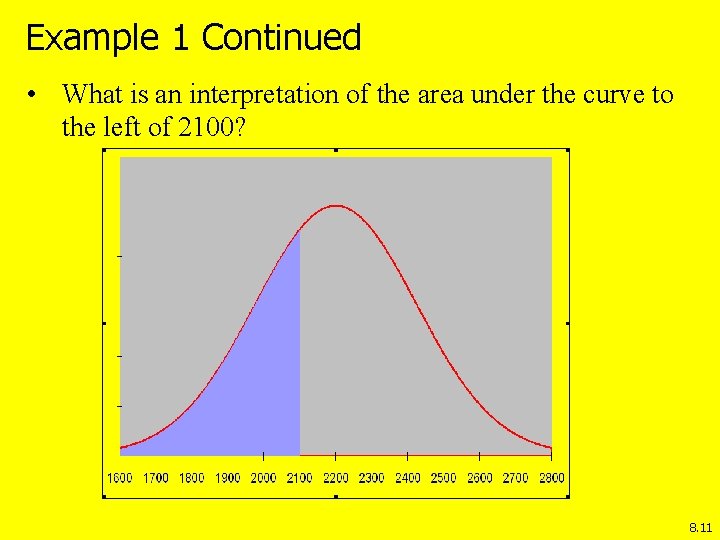 Example 1 Continued • What is an interpretation of the area under the curve